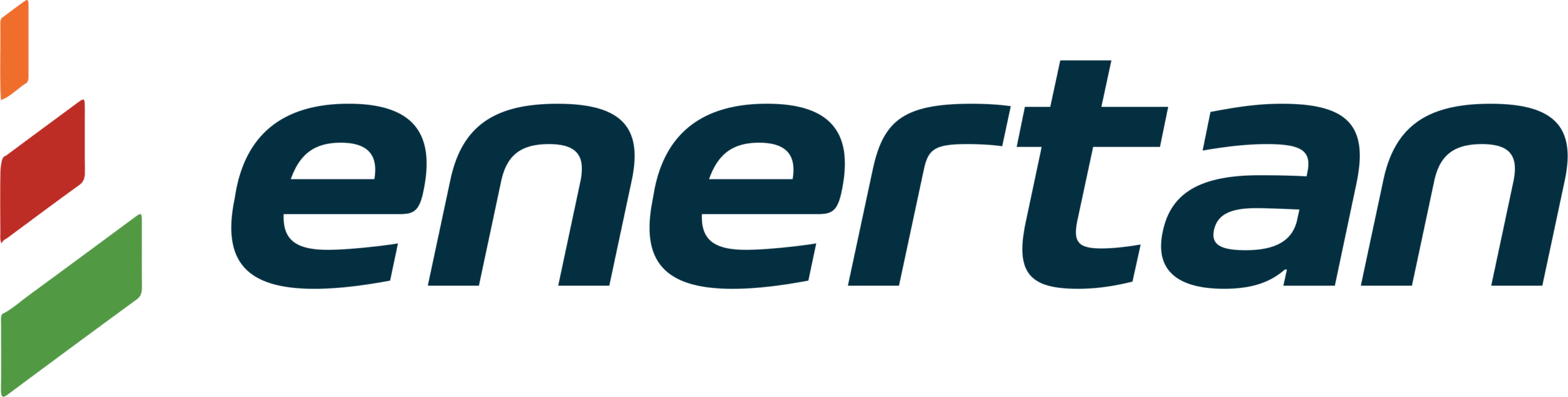 Enertan